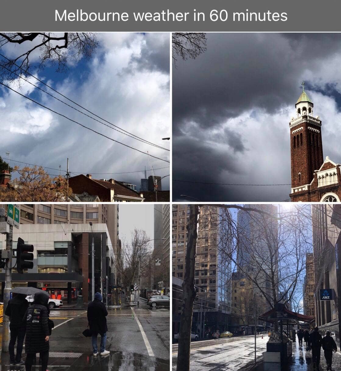 Melbourne Weather